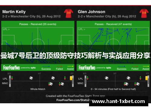 曼城7号后卫的顶级防守技巧解析与实战应用分享 曼城7号后卫的顶级防守技巧解析与实战应用分享