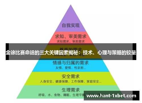 金徐比赛命运的三大关键因素揭秘:技术、心理与策略的较量 金徐比赛命运的三大关键因素揭秘:技术、心理与策略的较量
