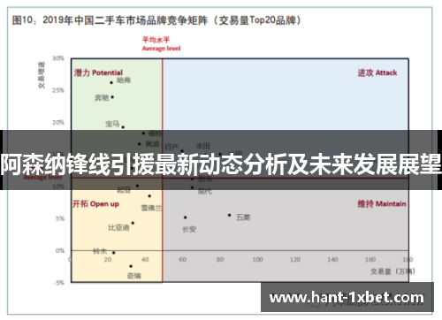 阿森纳锋线引援最新动态分析及未来发展展望