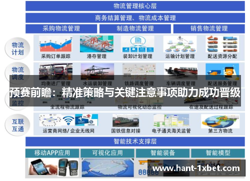 预赛前瞻:精准策略与关键注意事项助力成功晋级 预赛前瞻:精准策略与关键注意事项助力成功晋级