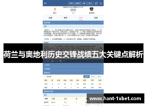 荷兰与奥地利历史交锋战绩五大关键点解析