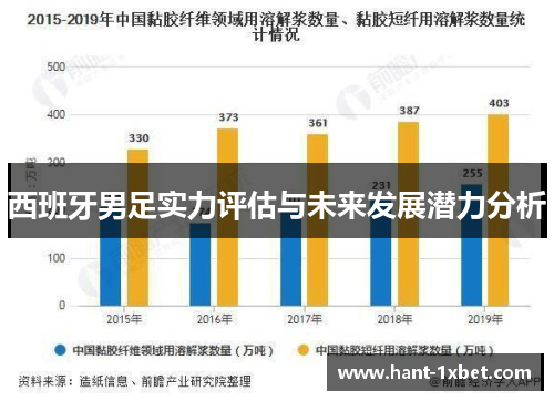 西班牙男足实力评估与未来发展潜力分析