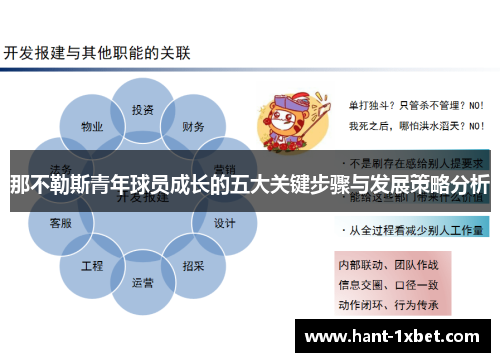 那不勒斯青年球员成长的五大关键步骤与发展策略分析