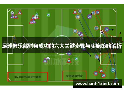 足球俱乐部财务成功的六大关键步骤与实施策略解析